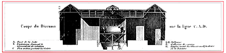 Middle row Image