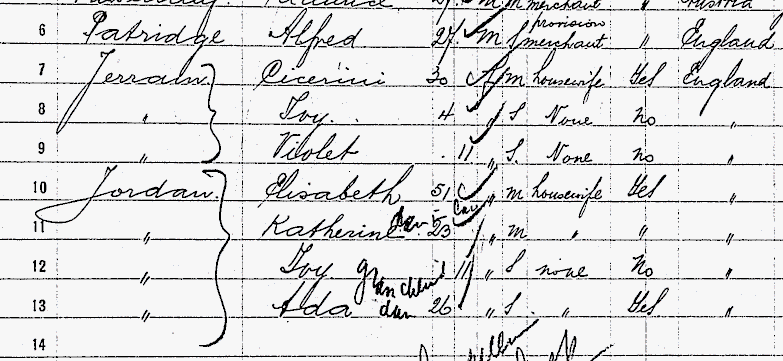 Manifest of SS Lapland