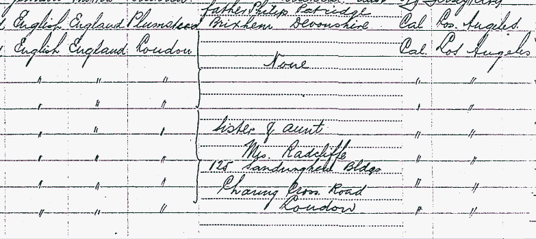 Manifest of SS Lapland