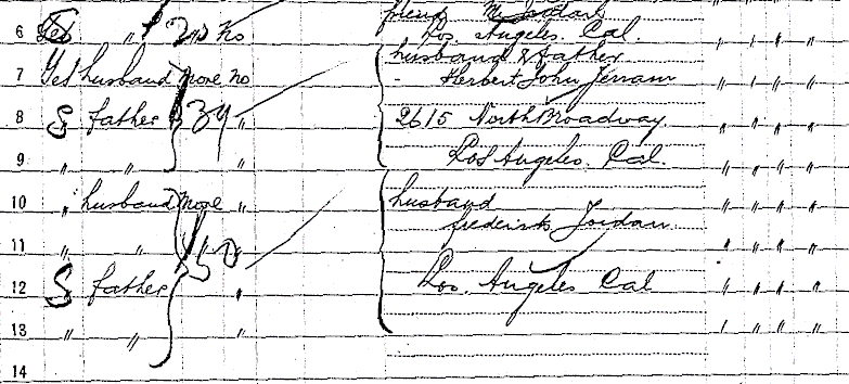 Manifest of SS Lapland